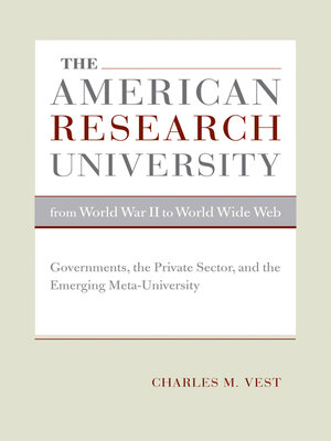 cover image of The American Research University from World War II to World Wide Web